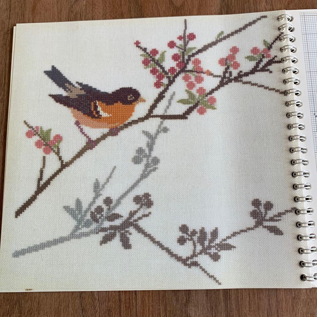 Fremme フレメカレンダー　1993年　鳥