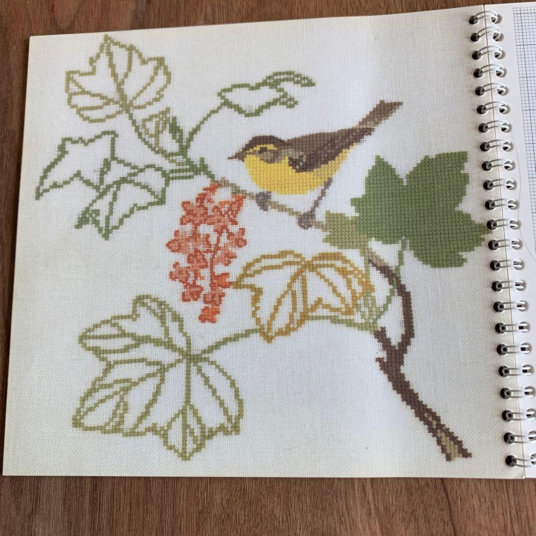 Fremme フレメカレンダー　1993年　鳥