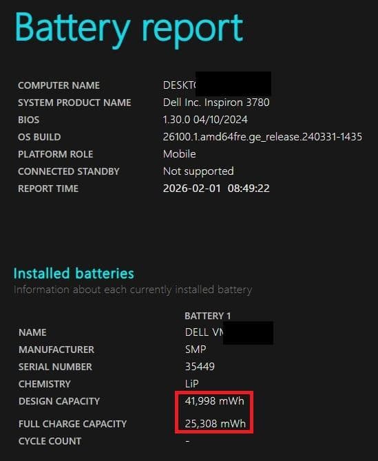 DELL 17インチ ノートPC　SSD+HDD