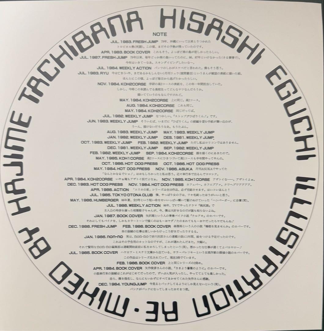 江口寿史　イラスト集　NO MATTER 1988年