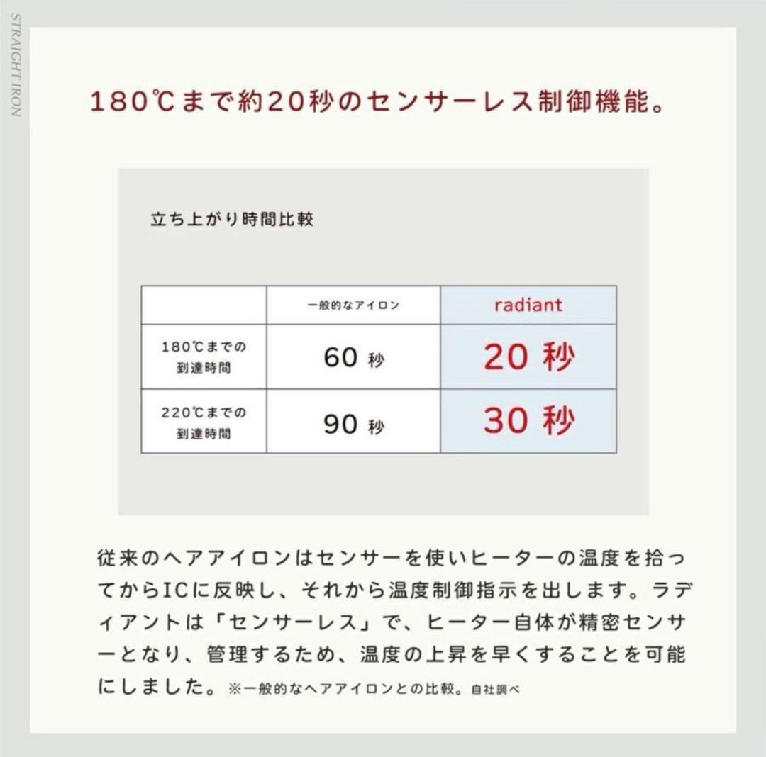 B next LM125-Rシルクプロヘアアイロン 28mm radiant