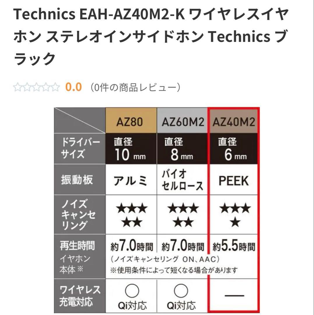 Panasonic Technics EAH-AZ40M2-K イヤホン