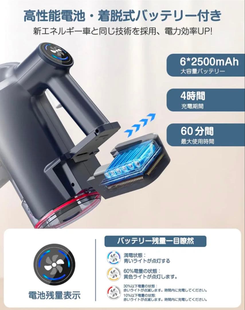 掃除機コードレス 45000pa超強力吸引 LEDライト 多重濾過 サイクロン式