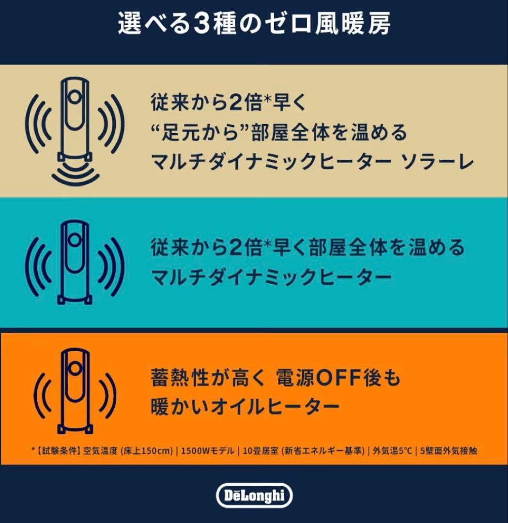 DeLonghi ベルカルドオイルヒーター　新品未使用未開封品　13畳用