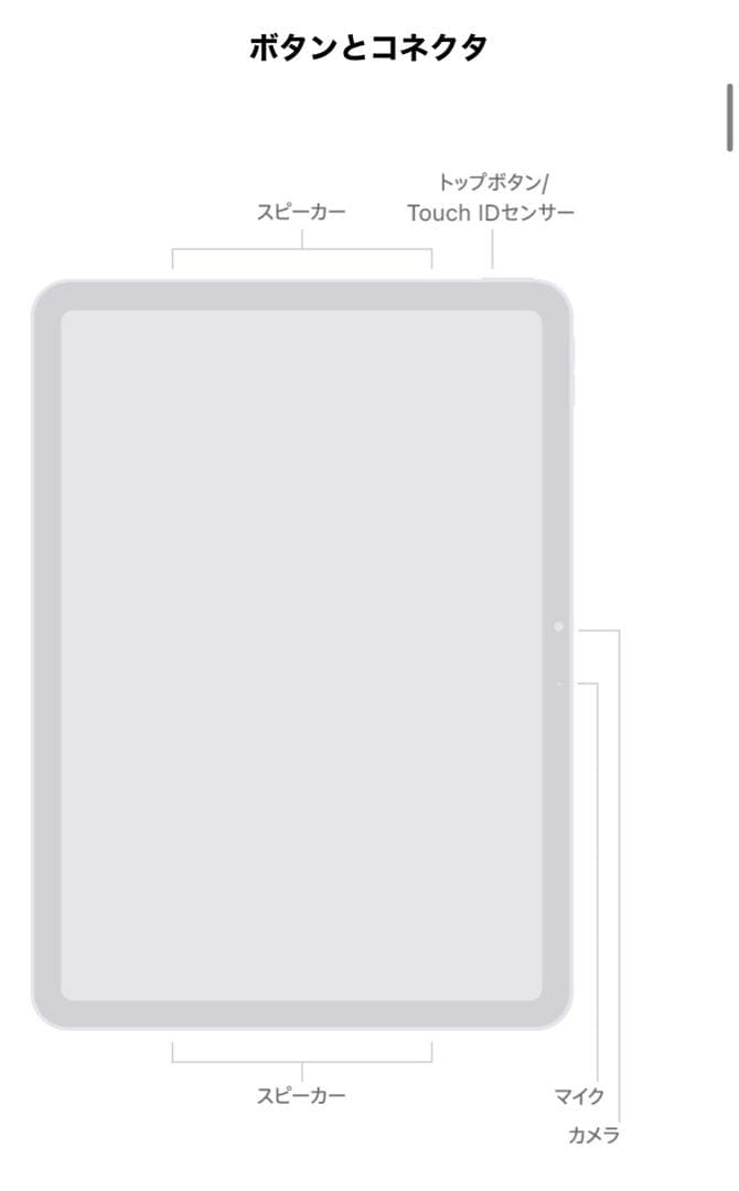 Apple iPad Air M2 13インチ　128GB