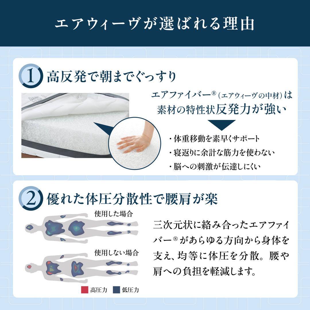 エアウィーヴ スマート 01 セミダブル【週末値下中】