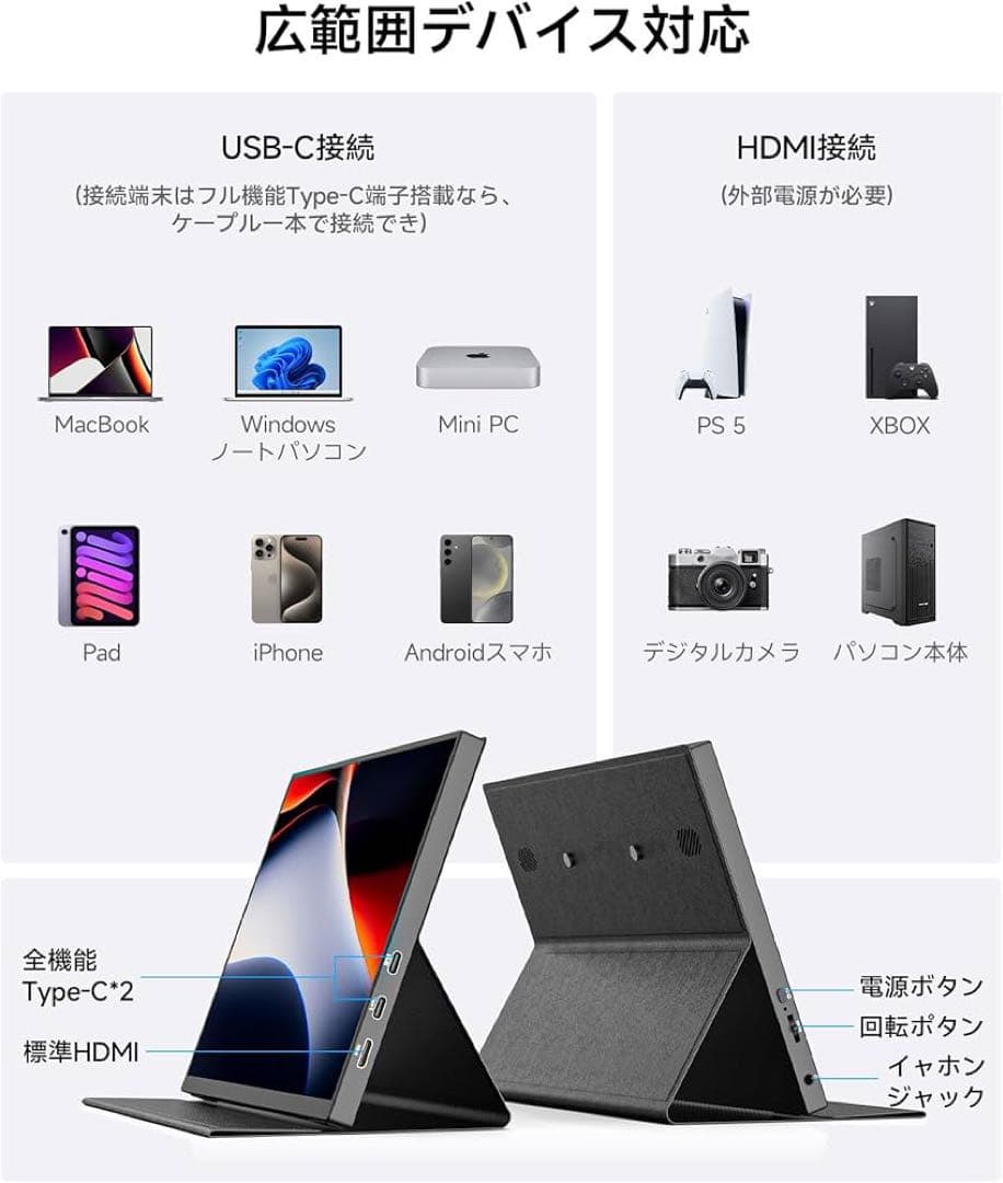 【新品】モバイルモニター 10.5インチ 超軽量253g 極細ベゼル 小型軽量