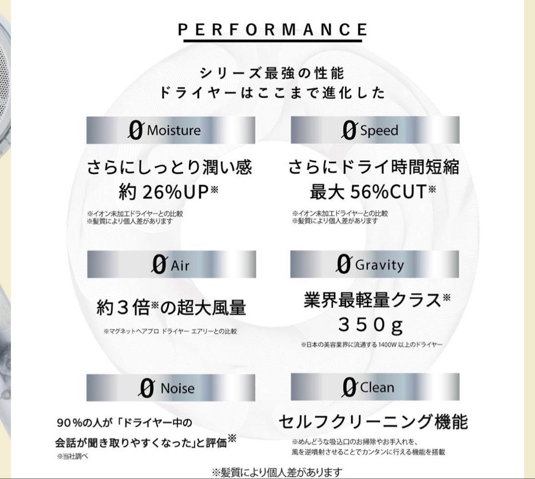 マグネットヘアドライヤーゼロ 本体