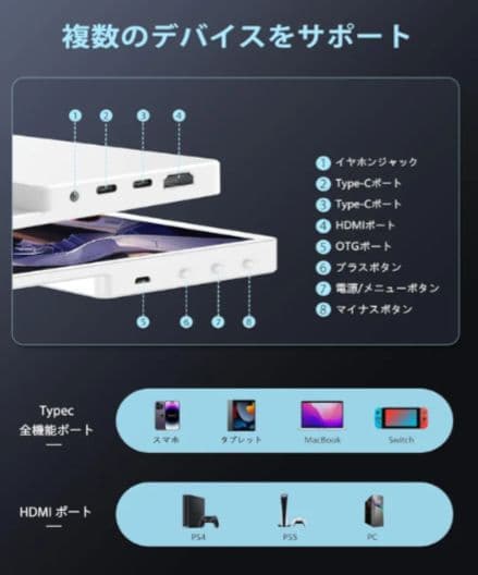 ポータブルモニター ホワイト
