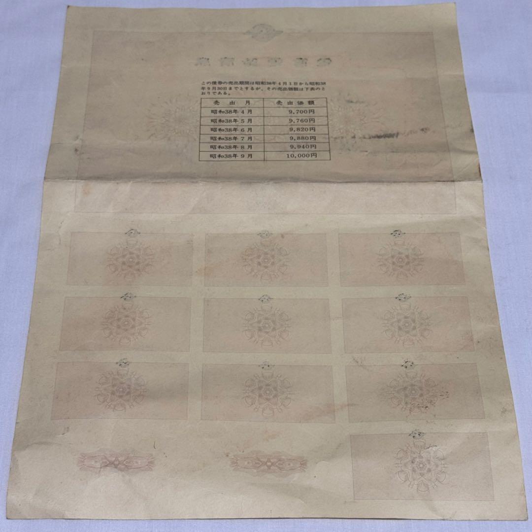 日本電信電話公社 電信電話債券 壱萬圓