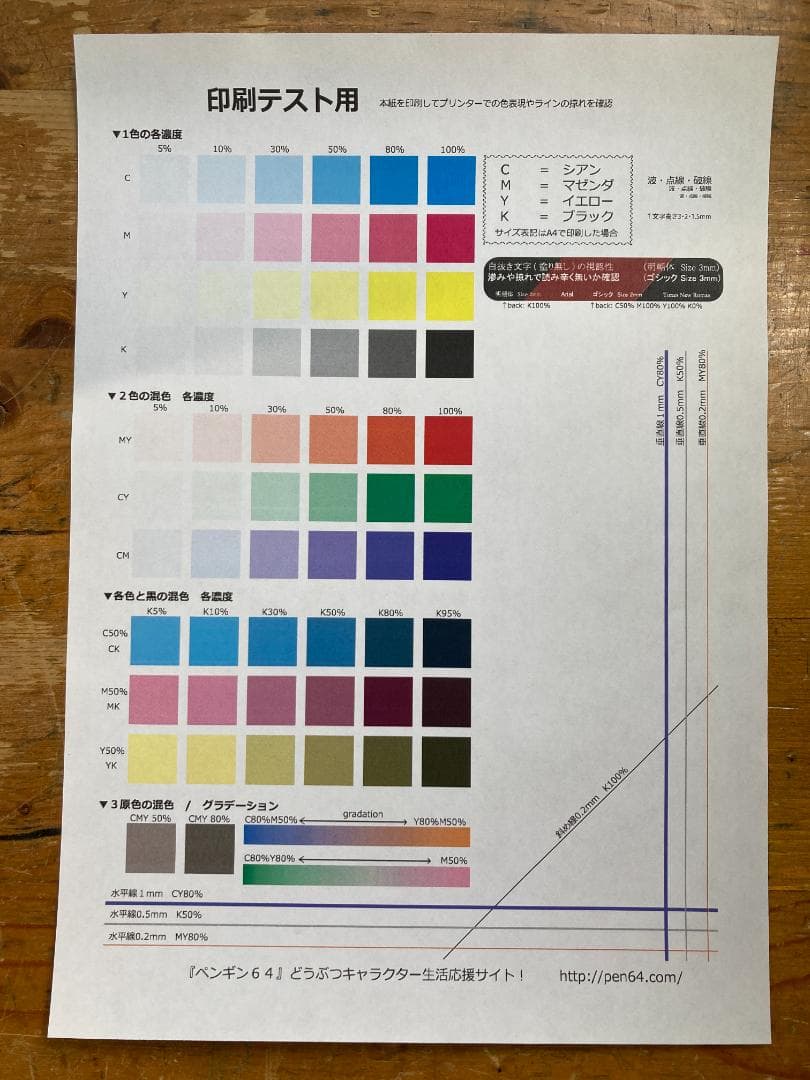 CANON キャノン レーザー プリンター 複合機 Satera LBP652C