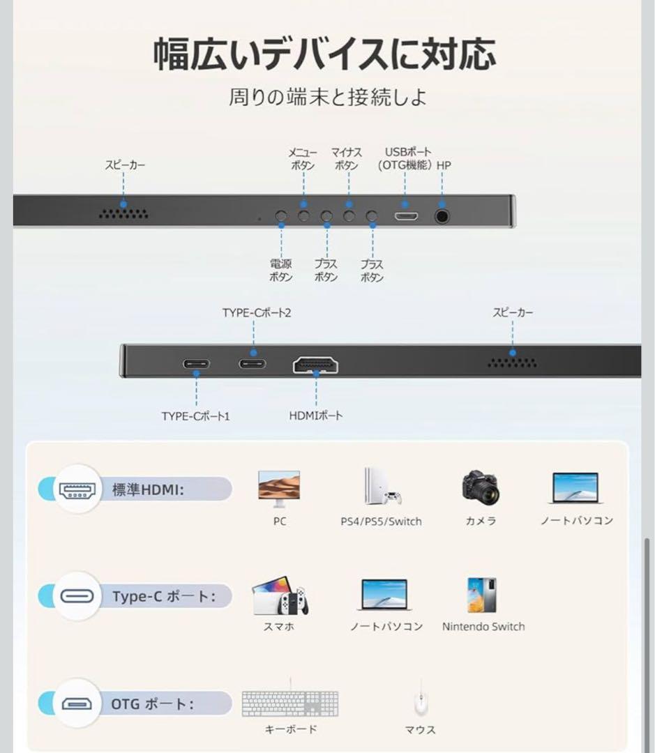 EVICIV EV-13302 モバイルモニター 13.3インチ