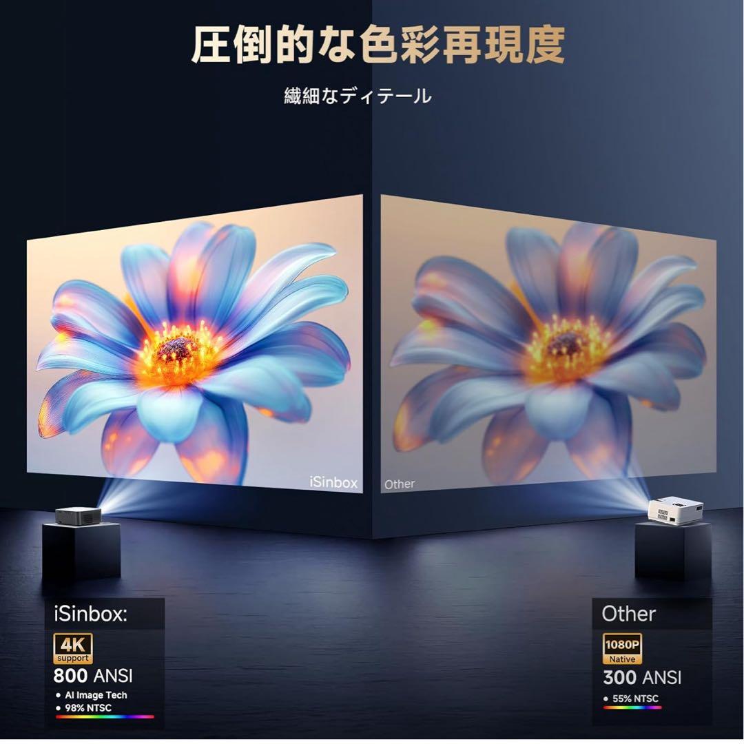 プロジェクター 家庭用