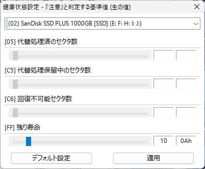 SanDisk サンディスク 内蔵 SSD PLUS 1TB 2.5インチ