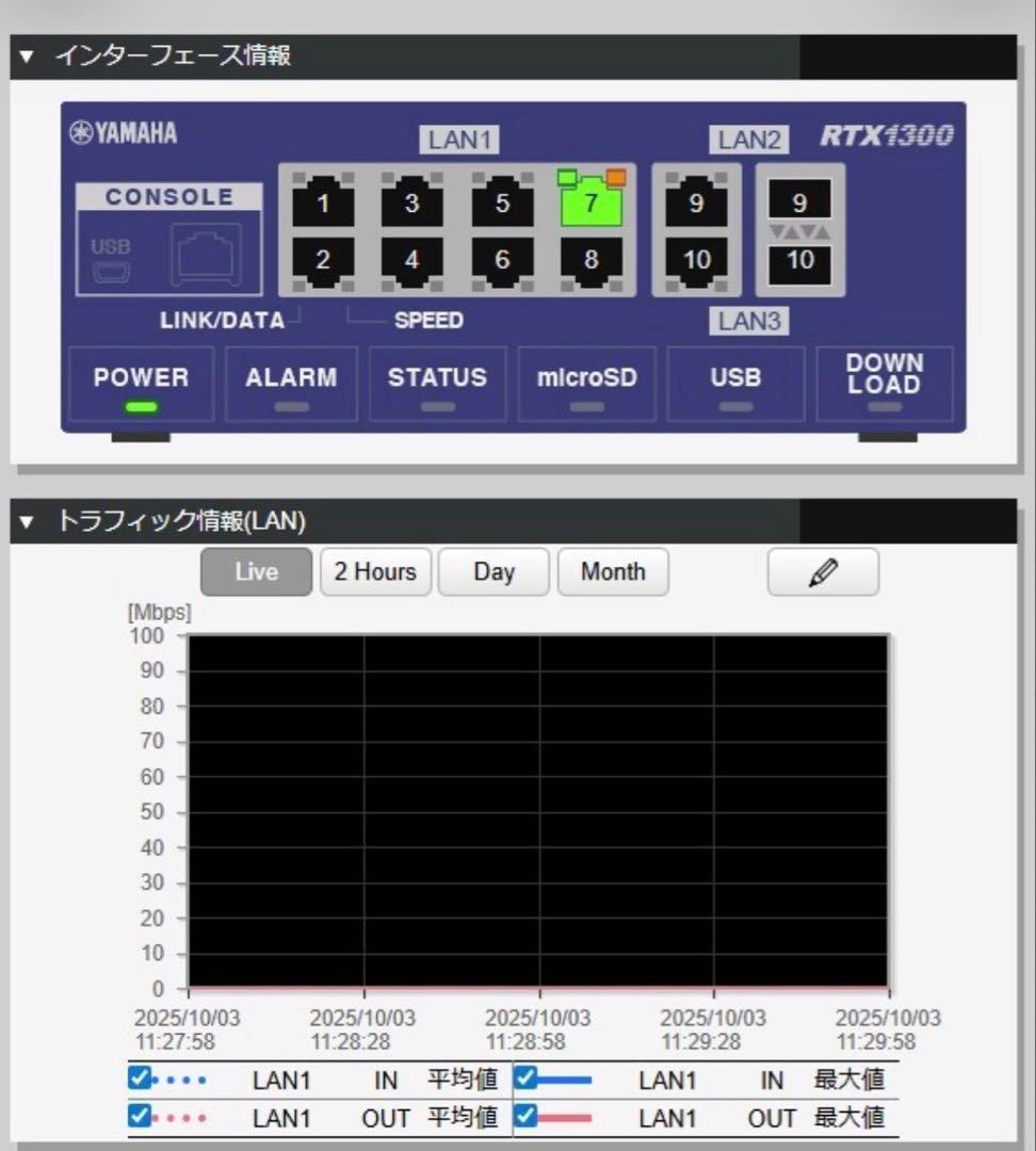 h*Q様 YAMAHA RTX1300 VPNルーター 10ギガ