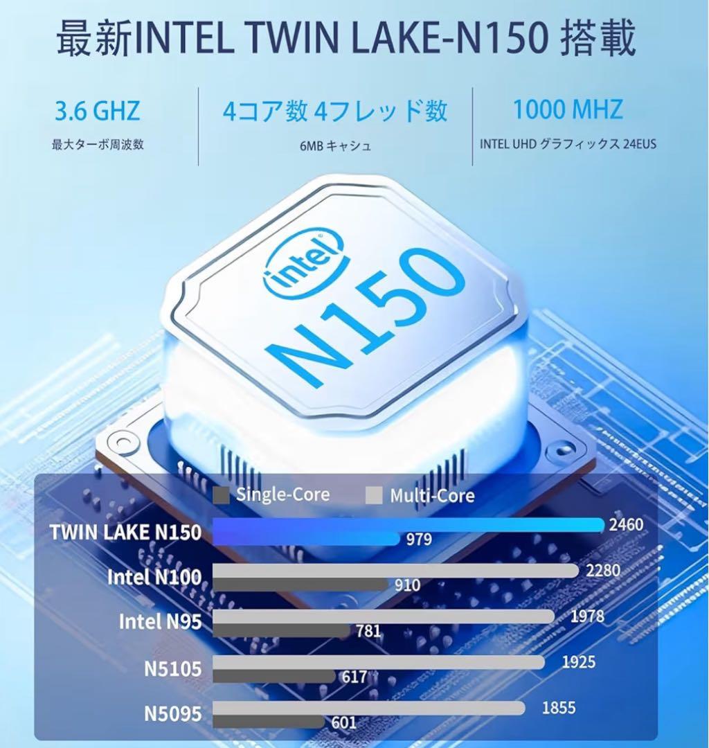 ミニpc 最大3.60GHz mini pc N150 16GB+512GB