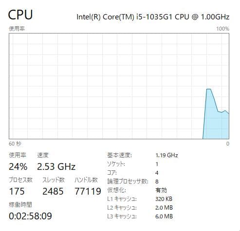 高速、高性能、Surface Laptop Go、16GB、256GB NVMe