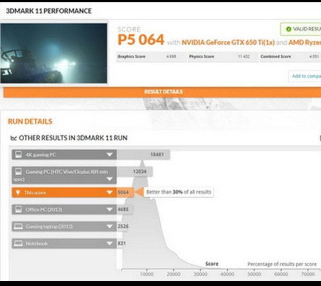 ゆ*き様 PC Ryzen5 2600 GTX650Ti MEM16GB　M2S