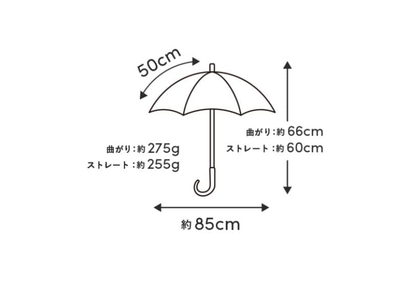 ☆新品☆ サンバリア100 折りたたみ日傘 2段折