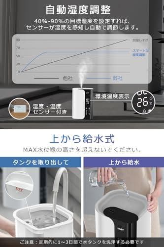 加湿器 大容量 6L 【5重除菌浄化 & マイナスイオン & 加熱式】_corg