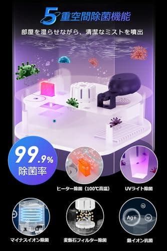 加湿器 大容量 6L 【5重除菌浄化 & マイナスイオン & 加熱式】_corg