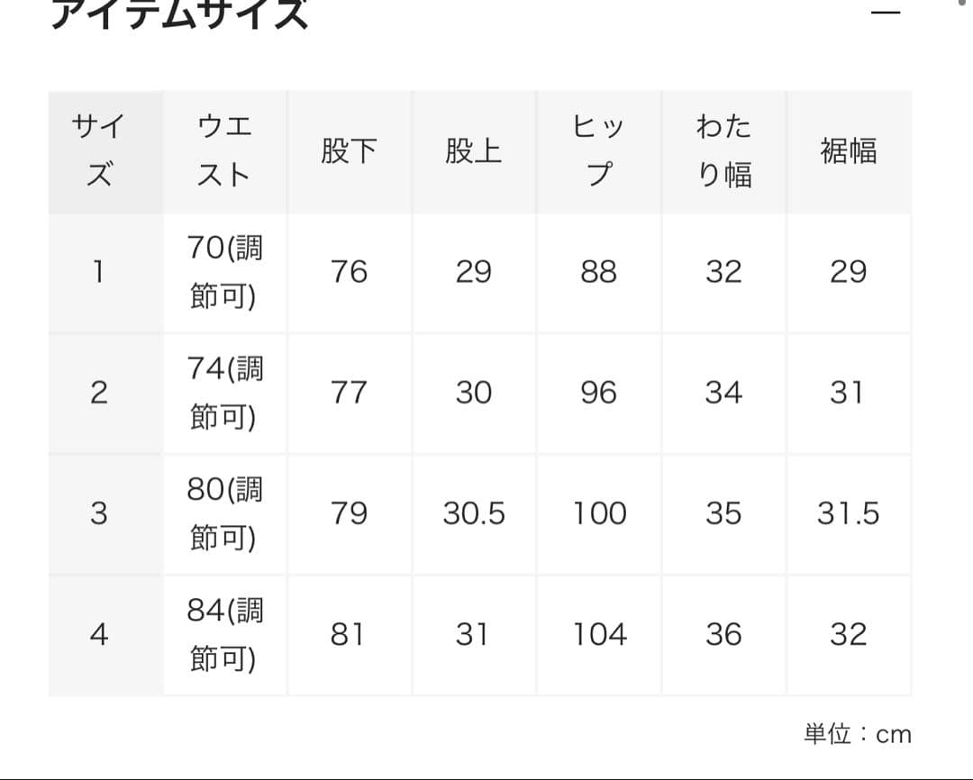 YOKE セットアップ