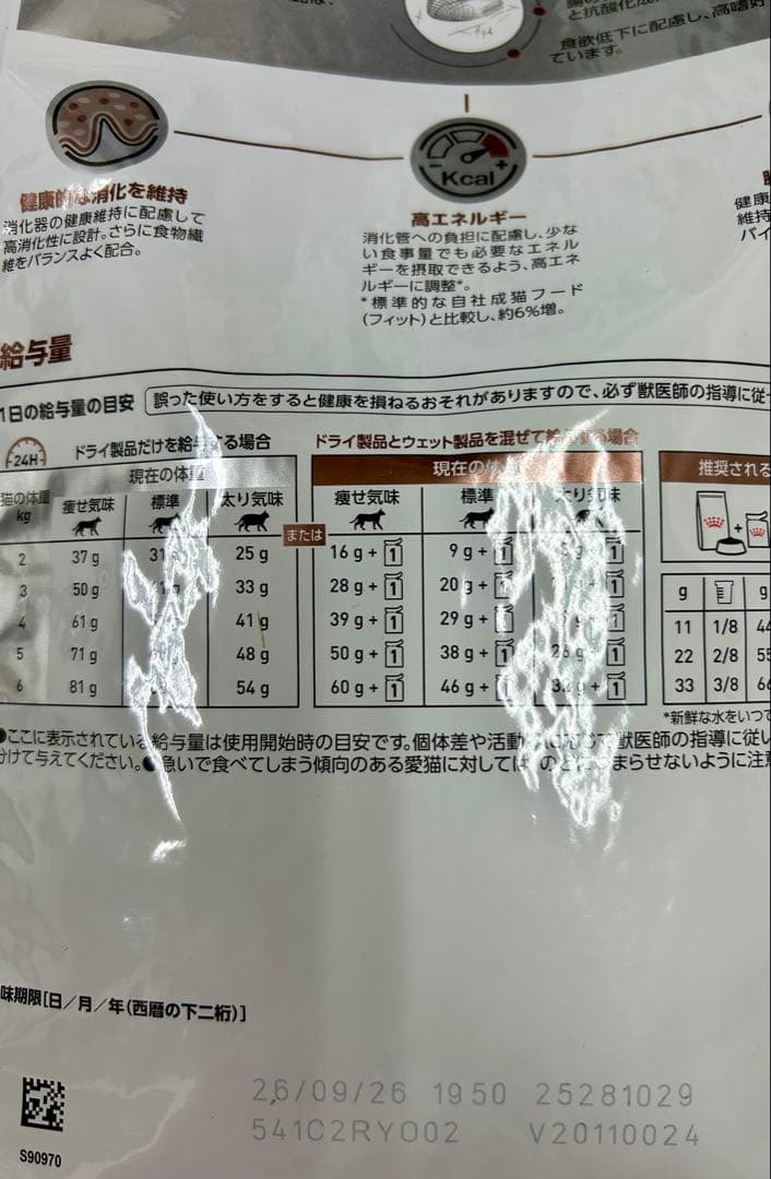 あつさん専用ロイヤルカナン 猫用 消化器サポート 2kg 2袋セット