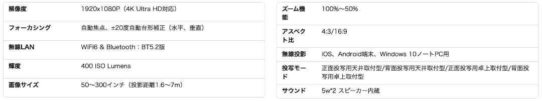 YABER PROV9 プロジェクター収納バッグ付属