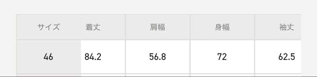 え*だ様 the reracs / the mods coat