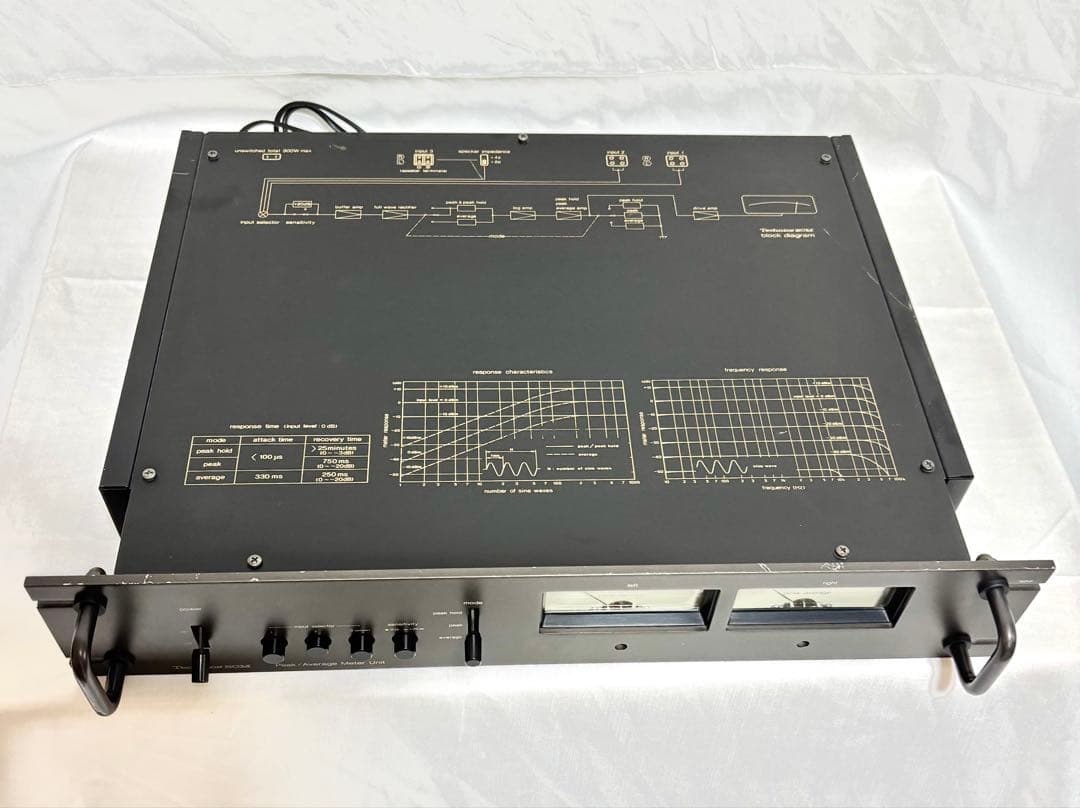Technics ピーク/アベレージメーター 20M SH-9020M 日本製