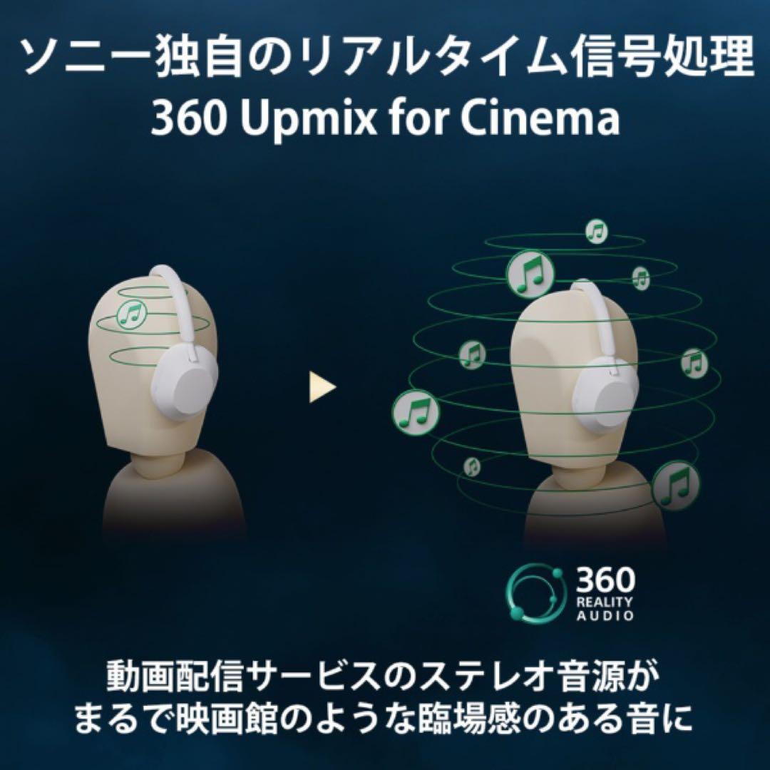 【ほぼ新品】SONY WH-1000XM6 美品