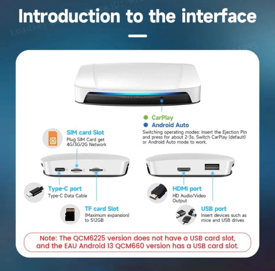 最新Carlinkit Aibox-HDMIワイヤレスアダプター CarPlay