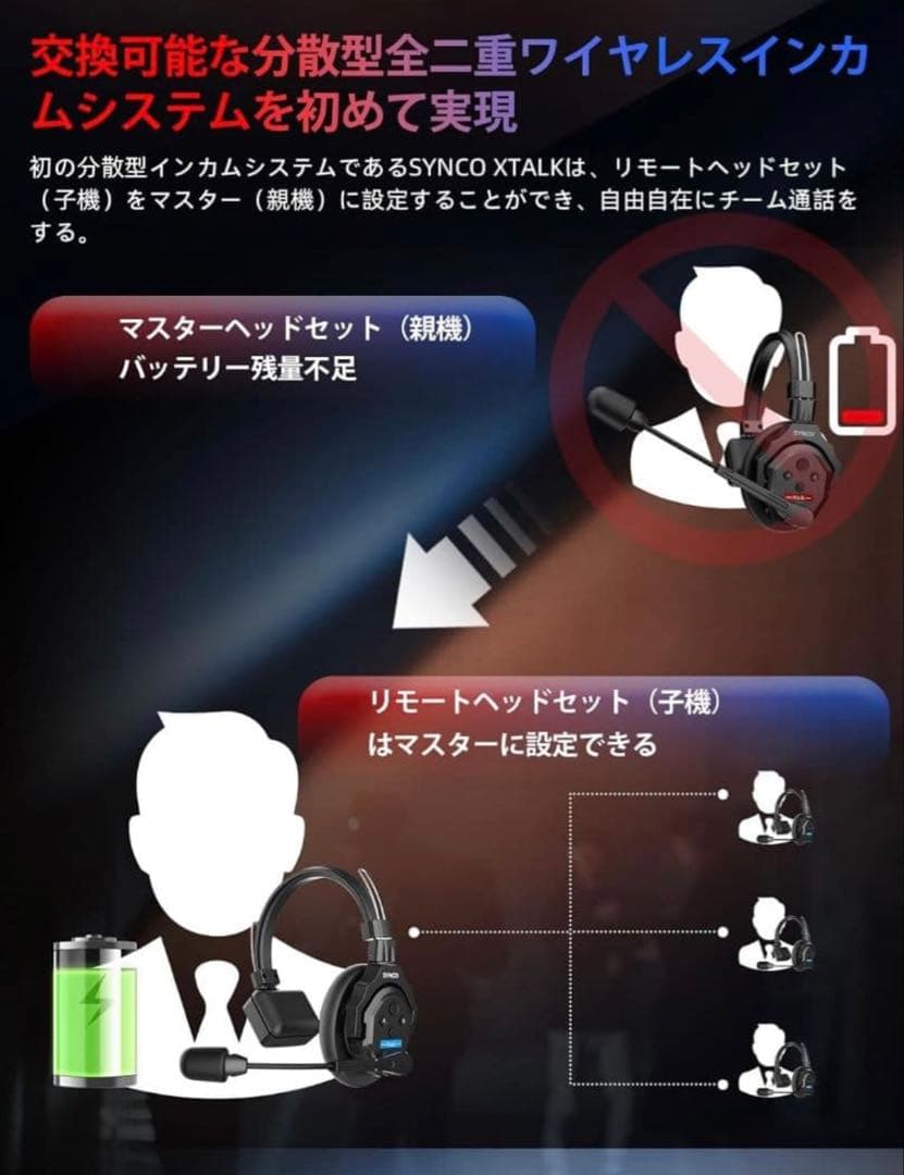 SYNC Xtalk XPro Series XP02 ワイヤレスヘッドセット