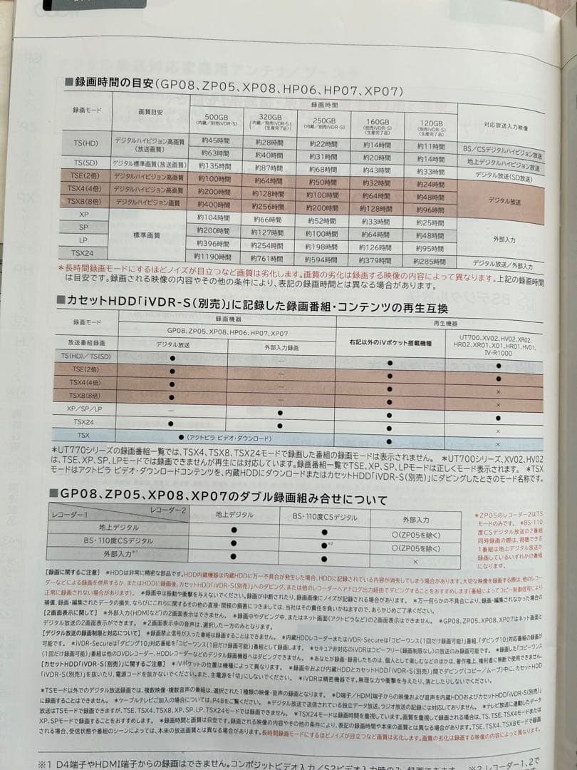 HITACHI WOOO 500GBテレビ 本体➕カセットHDD付き☆