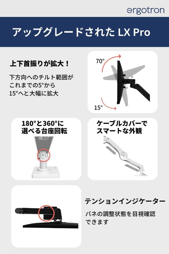 №095 新品 ERGOTRON エルゴトロン LX Pro モニターアーム