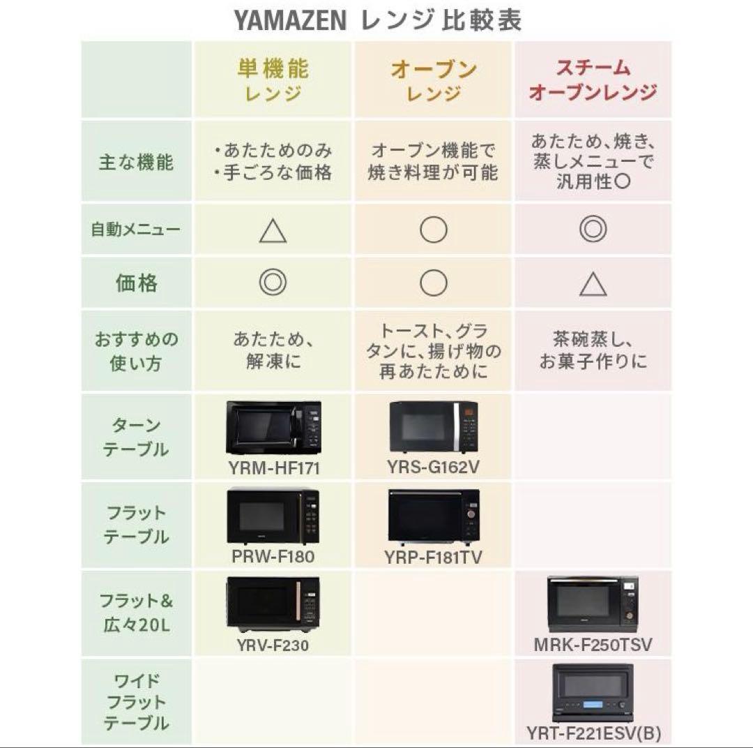 山善 MRK-F250TSV 電子レンジ オーブンレンジ