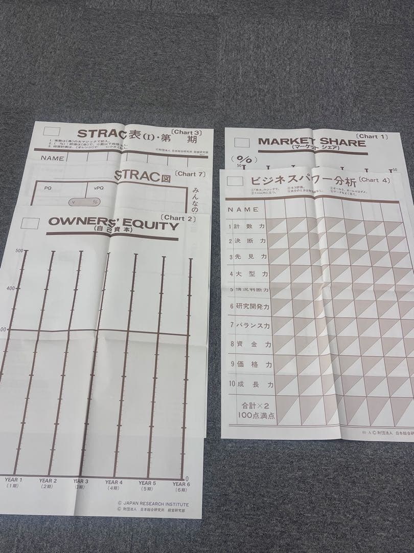 【管理済】戦略MG盤 製造業 旧モデル一式（研修・実使用可）