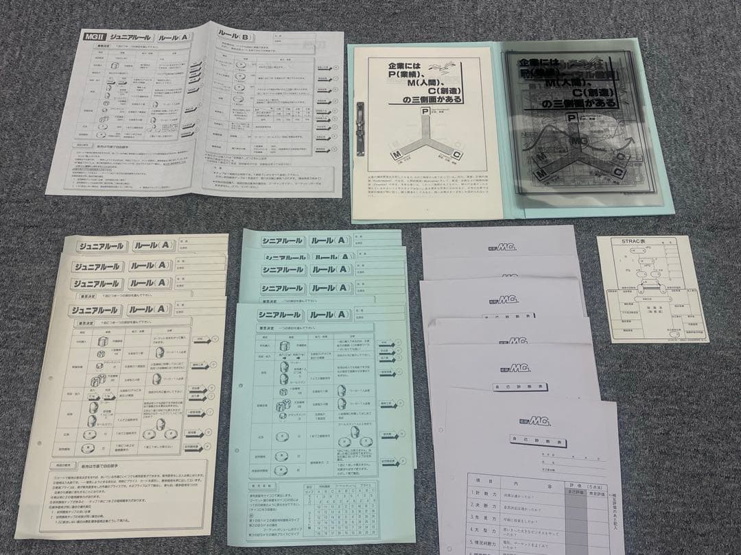 【管理済】戦略MG盤 製造業 旧モデル一式（研修・実使用可）