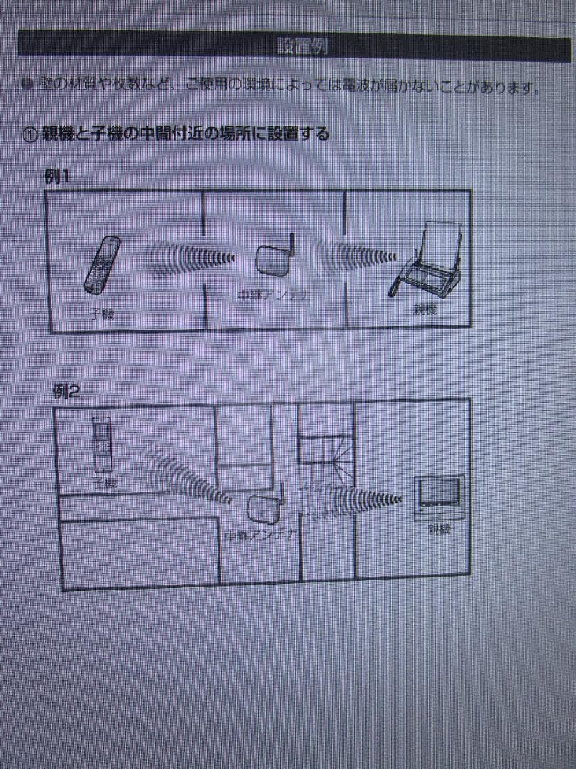 Panasonic KX-FKD2 中継アンテナ