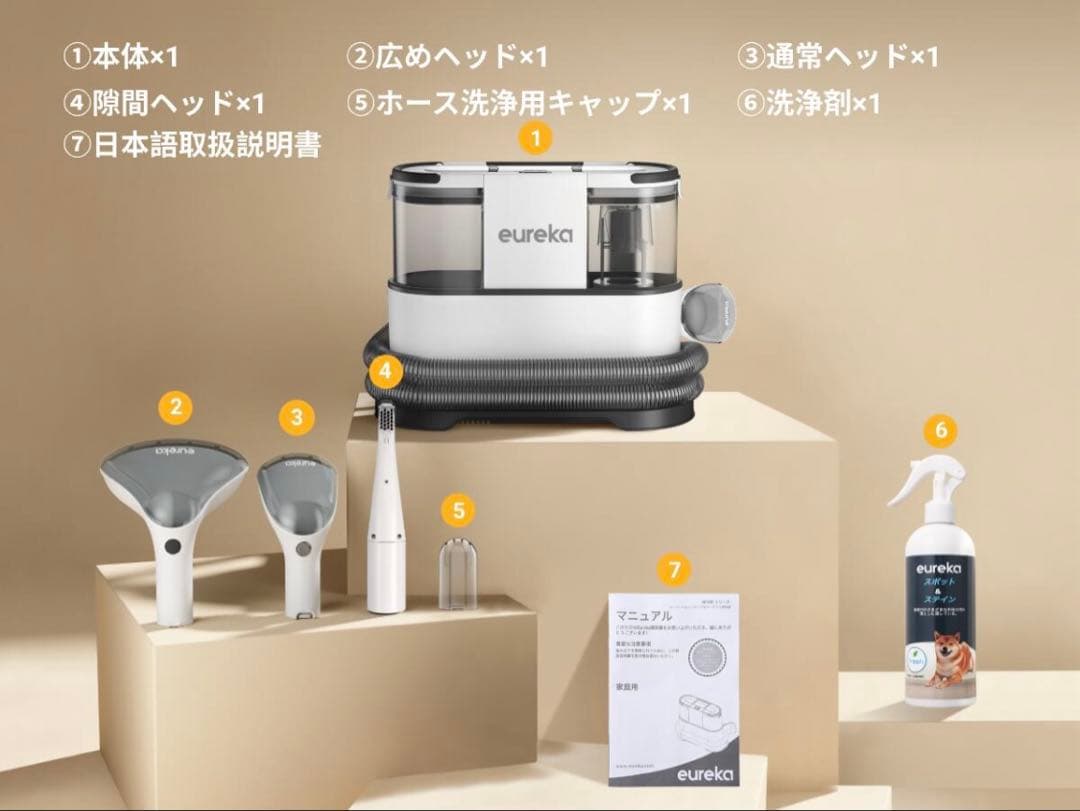 【定価29,990円】EUREKA｜NEY100 リンサークリーナー