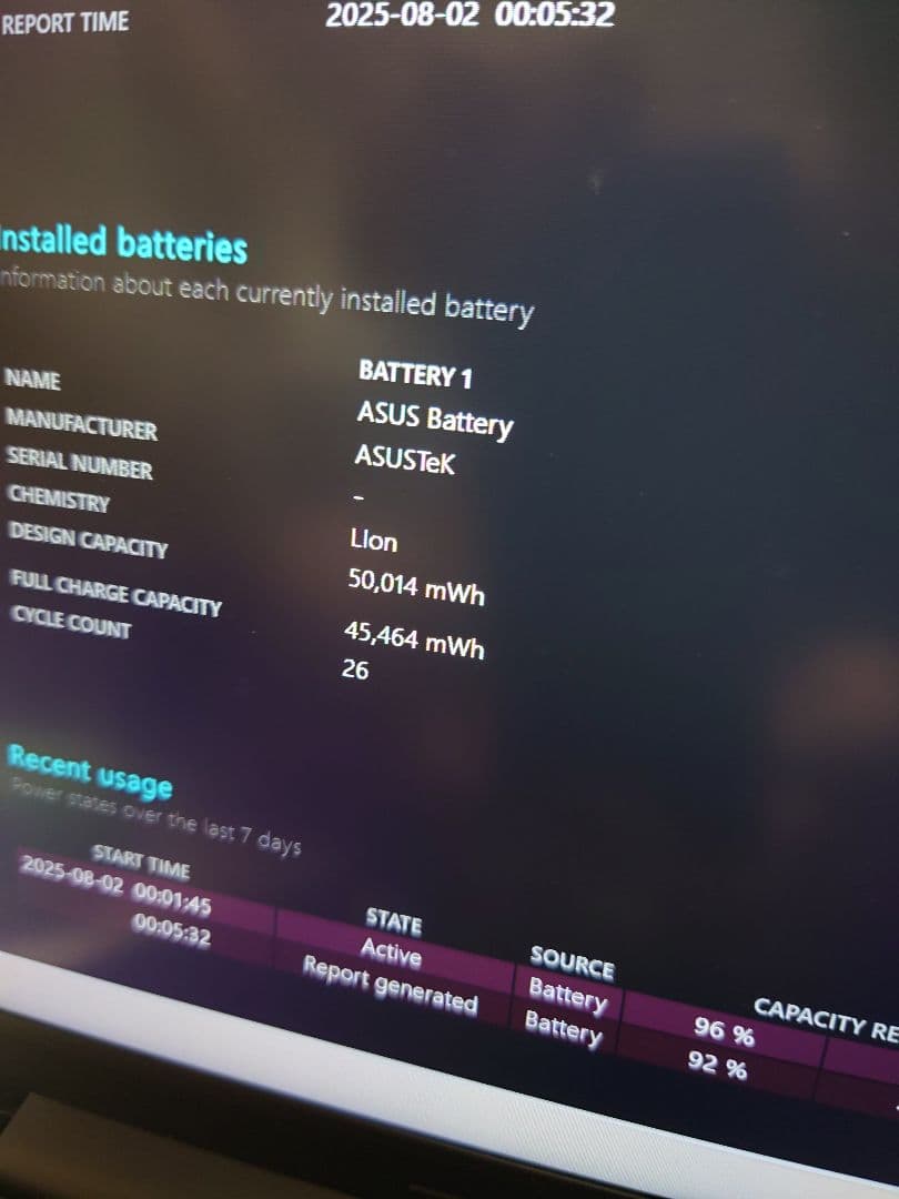 ASUS Vivobook X1704V/i7-1355U/16・512G大画面