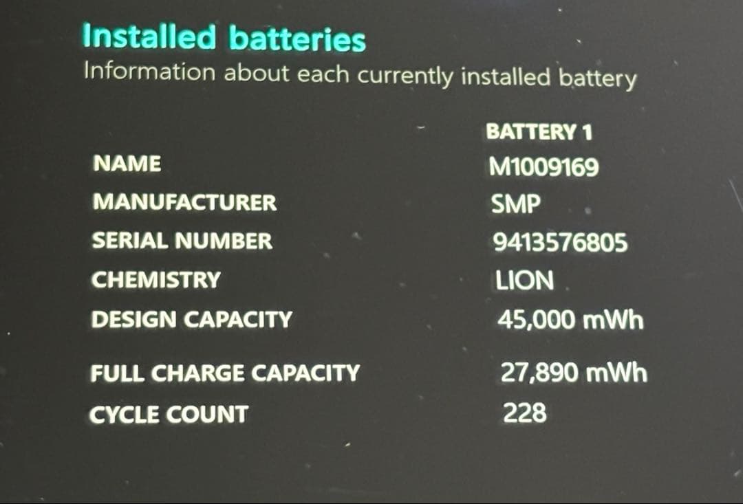 Microsoft Surface Pro シルバー 本体