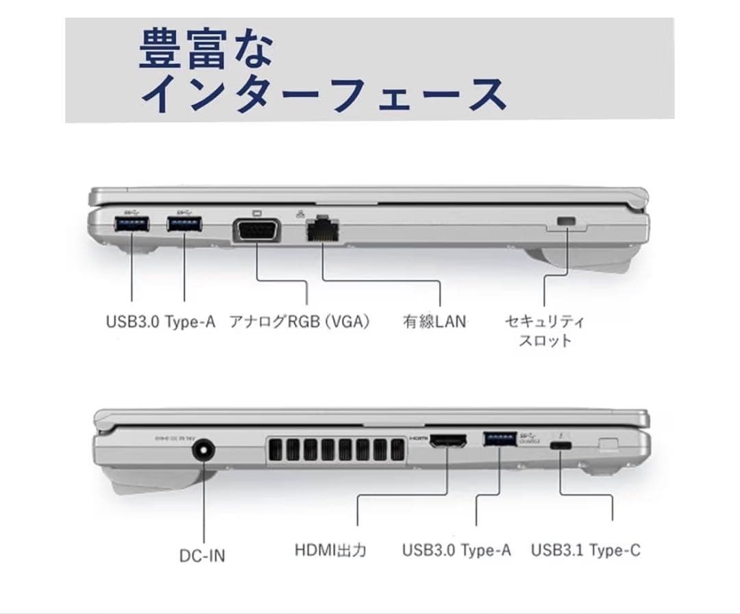 Core i7 14インチノートPC SSD512GB