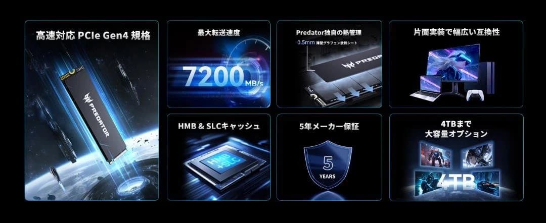展示品!現行F75/K1 i7(12コア 新メモリ32GB 新M.2SSD1TB