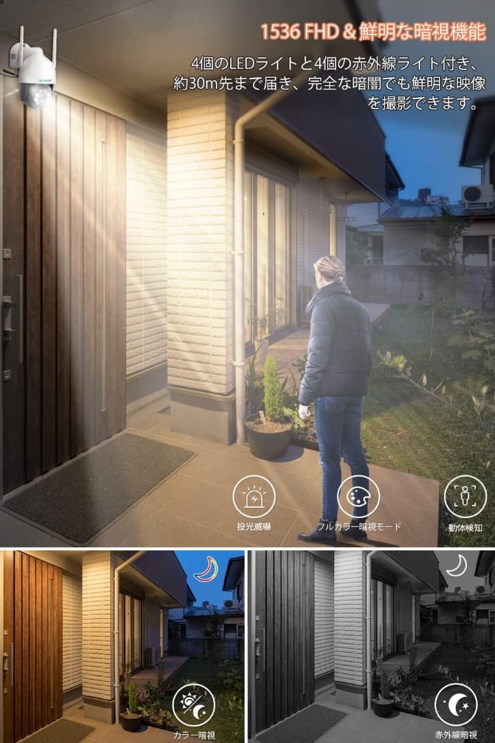 500万画素対応・360°全方位監視・夜間カラー撮影 防犯カメラ　1TB モニタ