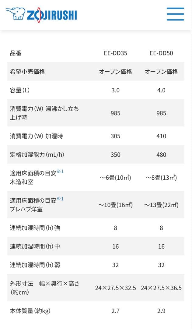 象印　スチーム式加湿器　EE-DD35 23年製