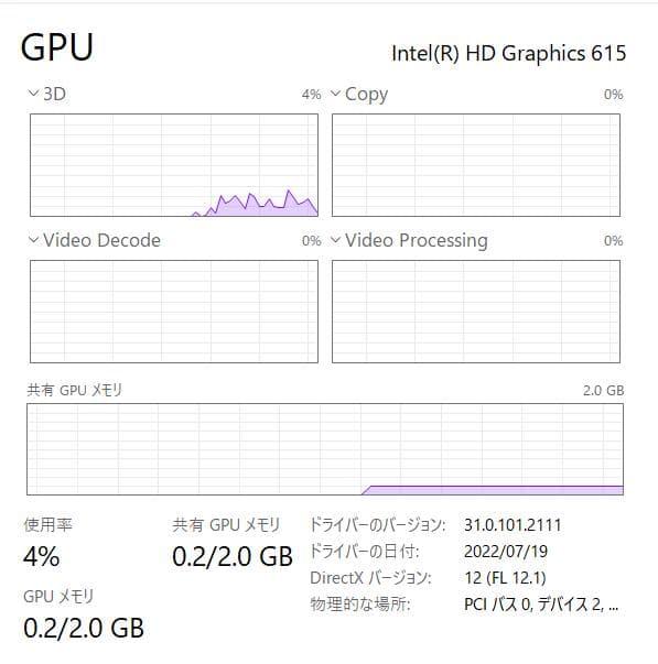 Windowsノート本体 NEC VersaPro Core m3-7y30 4GB/128GB SSD