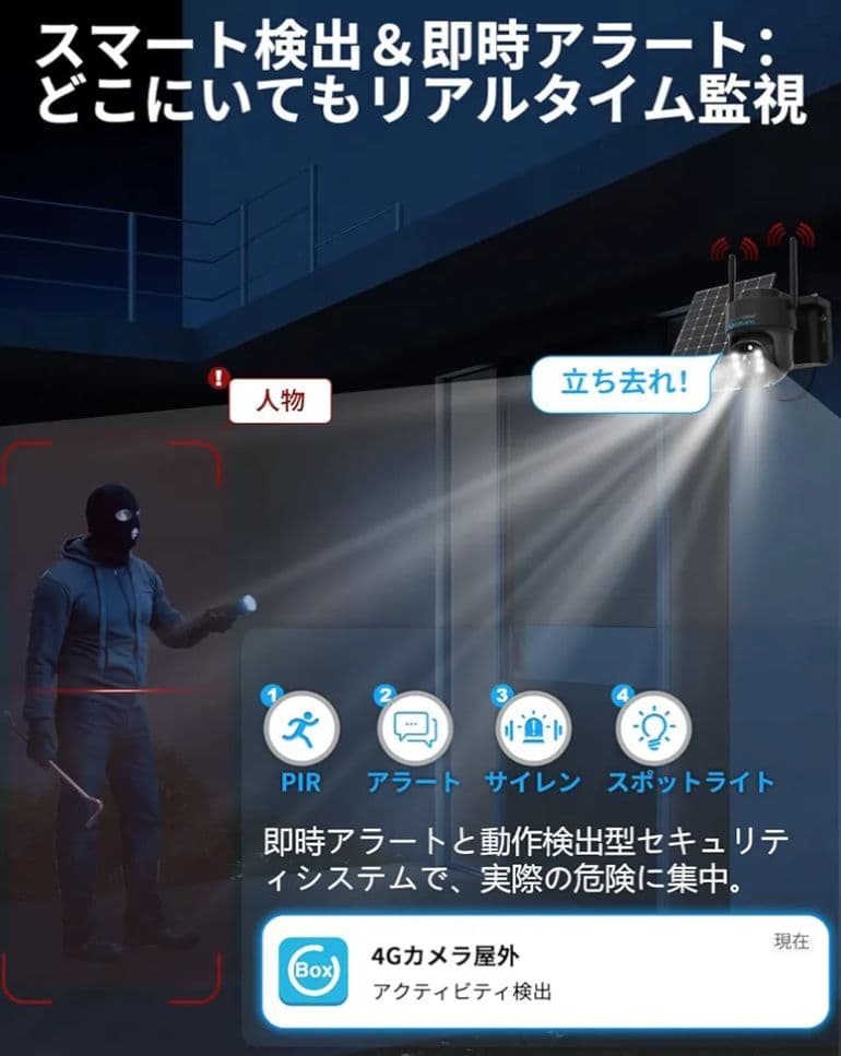 400万高画素4G SIMカード付属8Wソーラーパネル 防犯カメラwi-fiなし