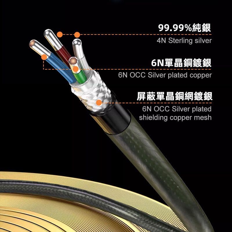 ケーブル・シールド Mps HD-920 Type-C to USB-A