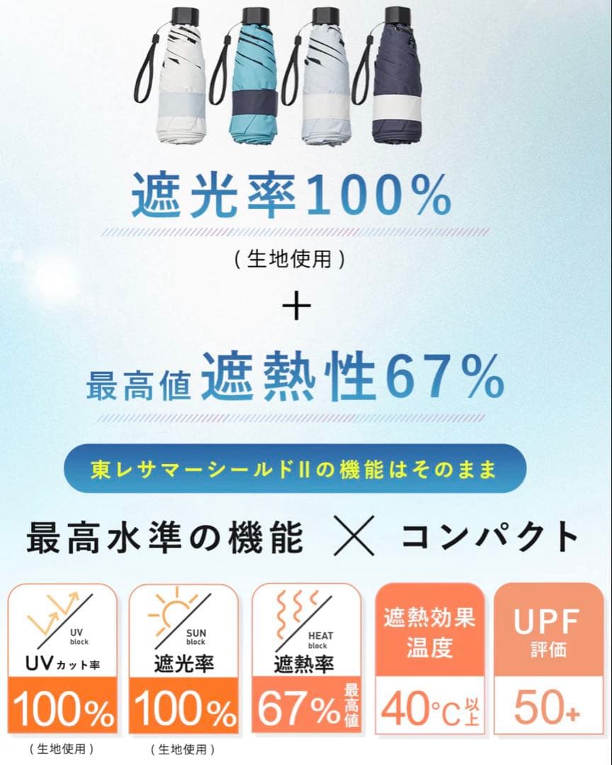 ⭐️COKAGE+ ACTIVE 5段ミニ 50cm 折⭐️ 遮光率100%